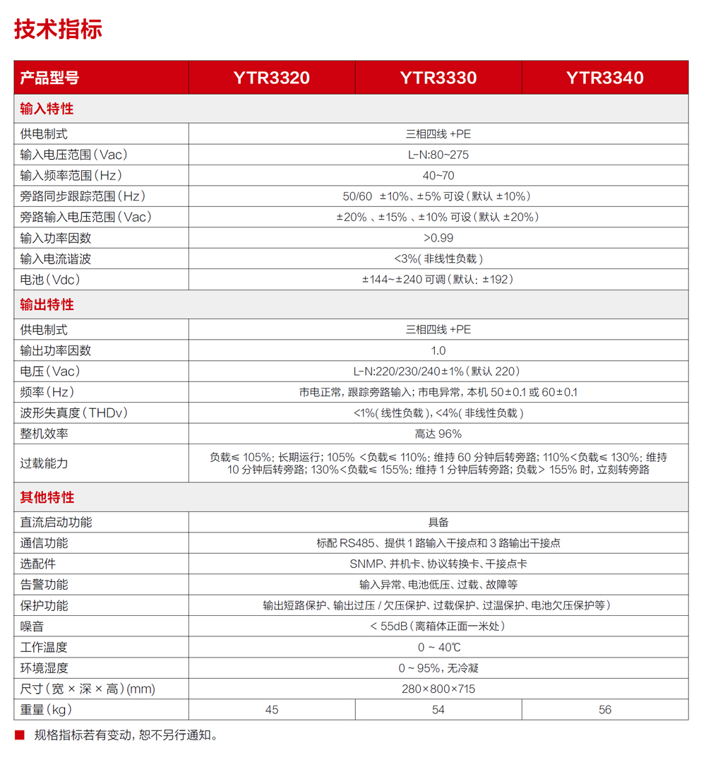 AYTR33ϵUPSԴ20-40kVA